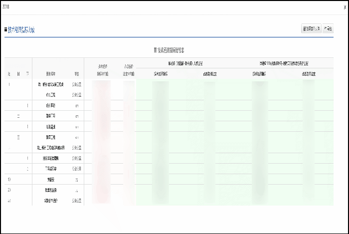 天博TB·体育综合工程造价管理系统造价分析模块展示.gif